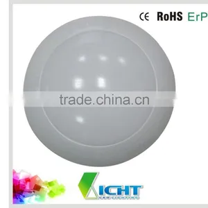 Led Pannel Light thumbnail-2
