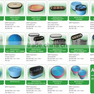 Donaldson Filter Spare Parts for Air Compressor P608766 P785965 thumbnail-6