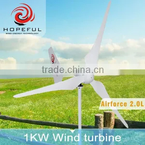 ac Motor Wind Generator thumbnail-4