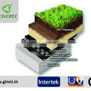 Waterproofing Geotextile thumbnail-1