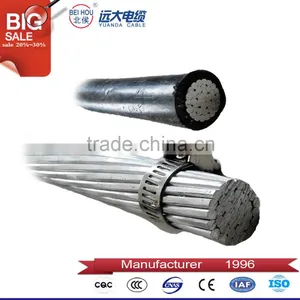 16mm 25mm 35mm 50mm Aac All Aluminum Stranded Conductor Overhead Cable thumbnail-4