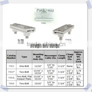 Power Line Hardware Galvanizing H.R. STEEL Messenger Cable Suspension Clamp thumbnail-4
