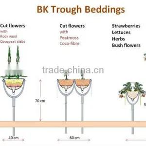 BK Trough Hydroponics thumbnail-1