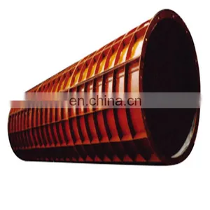 MF-155 Metal Shuttering Formwork for Columns thumbnail-1