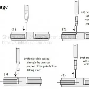 Gauss 138A and 138 Probe thumbnail-2