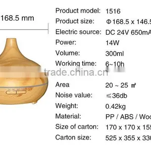 Led Diffuser Sheet Aroma Cafe Bar Ultrasonic Humidifier and Diffuser thumbnail-3