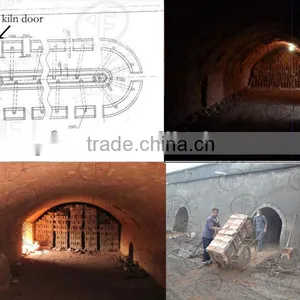 Export!!!Clay Brick Hoffman Kiln (Clay Brick Making Line)!!! thumbnail-1