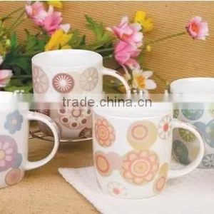 Stoneware Cup Cheap Price Stoneware Cup/ceramic Mug Coffee Mugs Customised Mug thumbnail-5