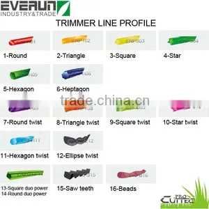 Star Grass Trimmer Line thumbnail-2