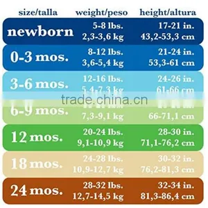 Custom Unisex Cotton Newborn Baby Five-pack Variety Onesie Quality Choice thumbnail-5