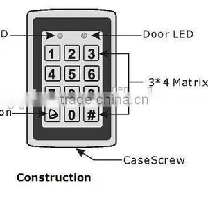 Plastic Cards Access Control Card thumbnail-6
