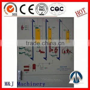New Develop Hot Sale Mortar Mixer Factory thumbnail-1