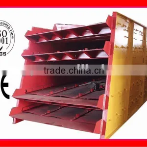 High Quality Drilling Mud Vibrating Screen thumbnail-1