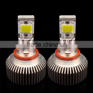 Auto Lamp Super Bright LED Headlight Kit H7,H8,H11 LED Car Headlamp thumbnail-6
