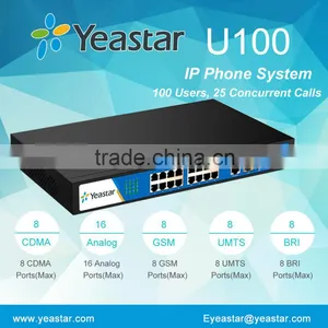 100 Users Asterisk IP PBX System With 1 U Rack thumbnail-2