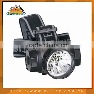 Hot Wholesale Super Bright Waterproof Led Head Light thumbnail-6