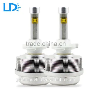 2016 Latest Super Quality High Power H11 Headlight Bulb for Car thumbnail-2