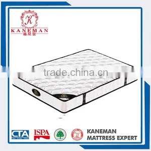 Cheap Spring Mattress Wholesale Factory thumbnail-1