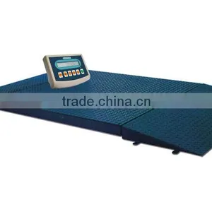 Low Profile Scales thumbnail-1