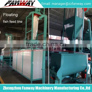Zhengzhou Fanway Manufacturer Turkey Floating Fish Feed Pellet Line thumbnail-1