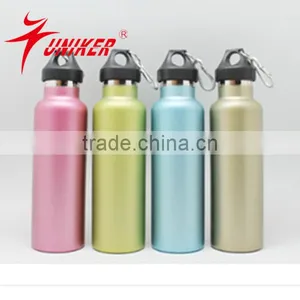 Hot Wholesale BPA Free Bottles thumbnail-1