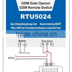 GSM SMS Remote Control Relay Switch RTU5024 thumbnail-2