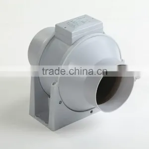 Greenhouse Ventilation Fan / Greenhouse Exhaust Fan / Industrial Ventilation Fan thumbnail-5