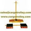 Machinery Moving Skates Pictures thumbnail-3