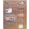-Split Heating Cooling Hot Water Heat Pump thumbnail-1