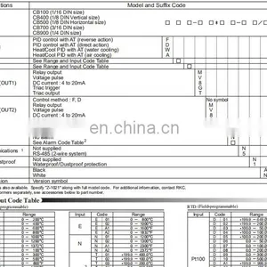 RKC Temperature Controller CB700 FD10-M*AN-AN/A/Y thumbnail-6