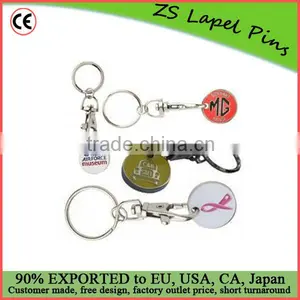 Custom Cheap Trolley Coins With High Quality thumbnail-1