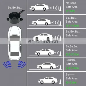 New R&D Built-in ECU Sensor Car Assistant Reverse 2 4 6 8 Parking Sensor System Kit Car Reversing Aid thumbnail-3