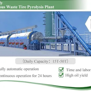50Ton Fully Continuous and Automatic Waste Oil Sludge Thermal Cracking to Fuel Oil Continuous Pyrolysis Plant thumbnail-5
