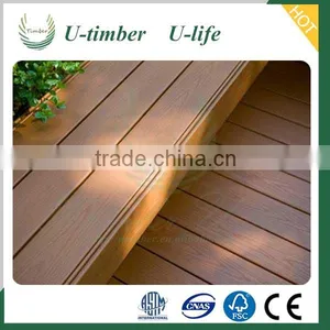Perfect Praised WPC Composite Solid Wood Furniture Sale thumbnail-3