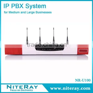 Ip Phone Voip Gateway Router ip Pbx Server Software thumbnail-1