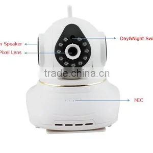 Small Size Cctv Camera Easy Setting and Remote thumbnail-1