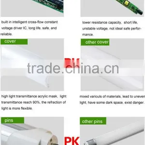 P9 Alphogo Compatible With Conventional Ballast and Starter LED Tube 4 Feet T8 22w Led Tube thumbnail-6