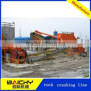 Energy Saving Rock Crushing Line/stone Production Line thumbnail-1