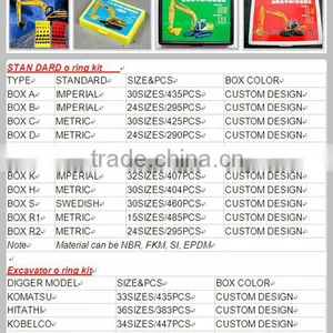 O Ring Seal Kits thumbnail-1