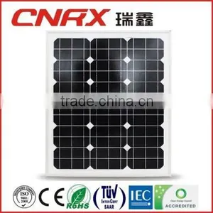 Made in China YueQing Ruixin Group 50w Solar Panel / Module Supplier Factory Direct Price With TUV ROHS CE High Quality thumbnail-1