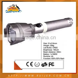 2016High Quality Best Powerful LED Explosion Proof Flashlight thumbnail-1