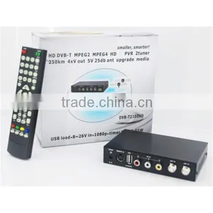 DVB-T2100HD Car DVB-T Digital Cable tv Set Top Box Antenna MPEG4 PVR USB Record High Speed thumbnail-6