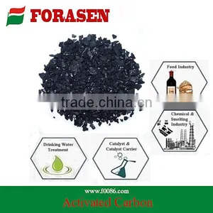 Coconut Shell Activated Carbon for Municipal Water Treatment thumbnail-1