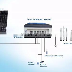 Hot Selling Jntech Brand 11kw Three Phase ac Solar Water Pump Inveter Solar Energy Power Inverter for Agriculture Irrigation thumbnail-6