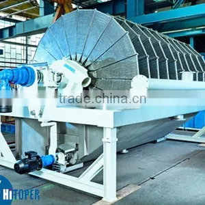 Metallic Mineral Slurry Used Disk Vasuum Filter, Rotary Filter Press thumbnail-1