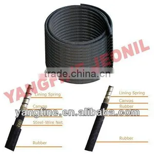 30mm Flexible Rubber Hose (ISO9001:2008;CE) thumbnail-1