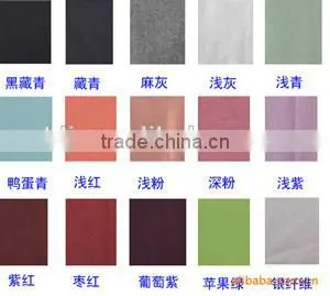 30% Stainless Steel Fiber Dresses Fabric thumbnail-1