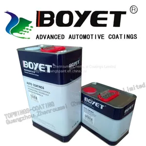 BYT Clear Coat Series thumbnail-1