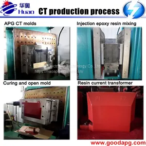 Standard Apg Clamping Machine thumbnail-3