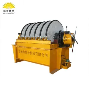 Rotary Disc Vacuum Filtering Equipment Vacuum Disc Filter For Metallurgical Industry thumbnail-1